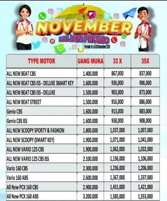 brosur motor honda garut november
